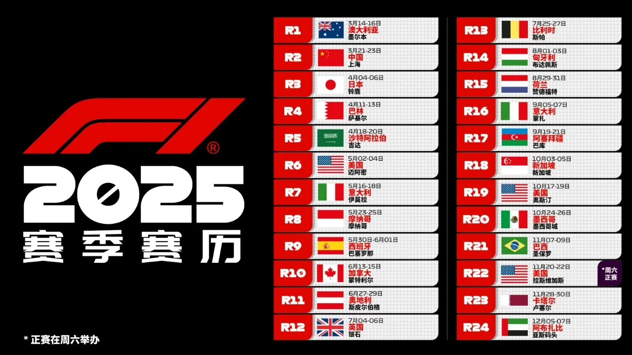 【F1赛车2025】五星体育 腾讯体育 天空Sky Sports F1 1080P画质直播源(直播入口)